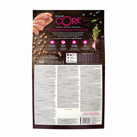 WellnessCORE Small Breed Low Fat, karma sucha, dla dorosłych psów małych ras, indyk, 5 kg