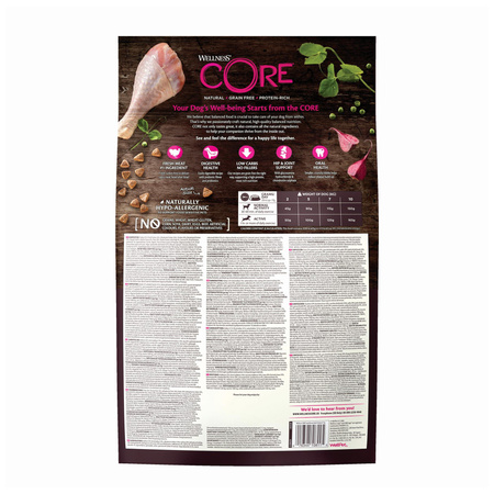 WellnessCORE Small Breed Original, karma sucha, dla dorosłych psów małych ras, indyk i kurczak, 5 kg